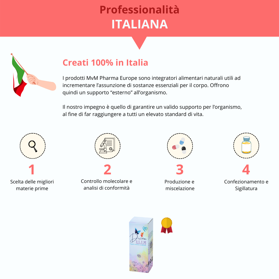 Divina Slim 500ml - Aiuta ad alleviare gli inestetismi della cellulite