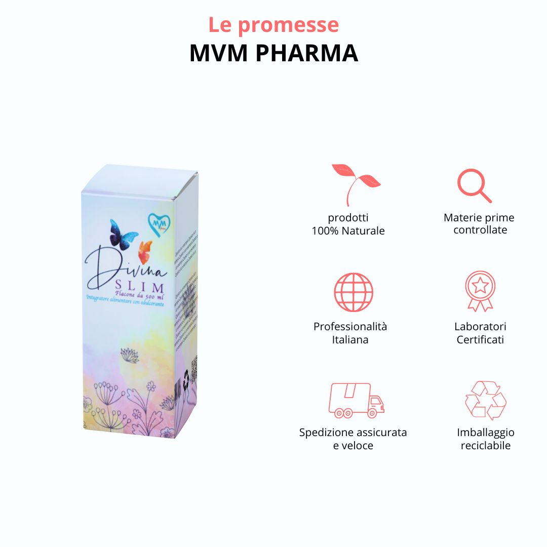 Divina Slim 500ml - Aiuta ad alleviare gli inestetismi della cellulite