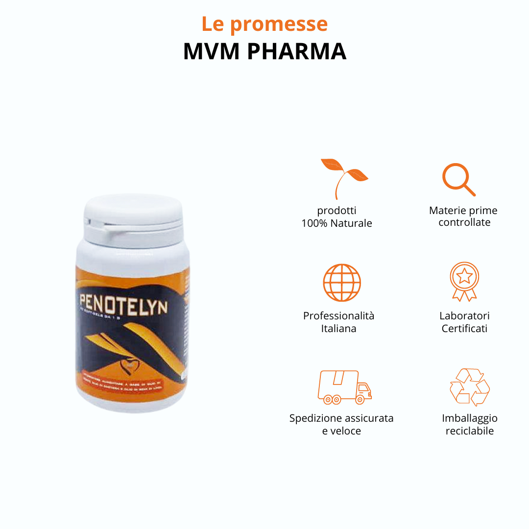 Penotelyn a base di omega 3, 6 e 9